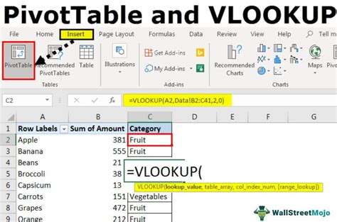 Tagalog Excel Tutorial of Vlookup Formula and Pivot Table.